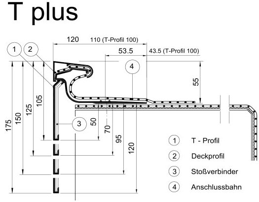 Alw. T-Plus Stossverbinder - 125 mm